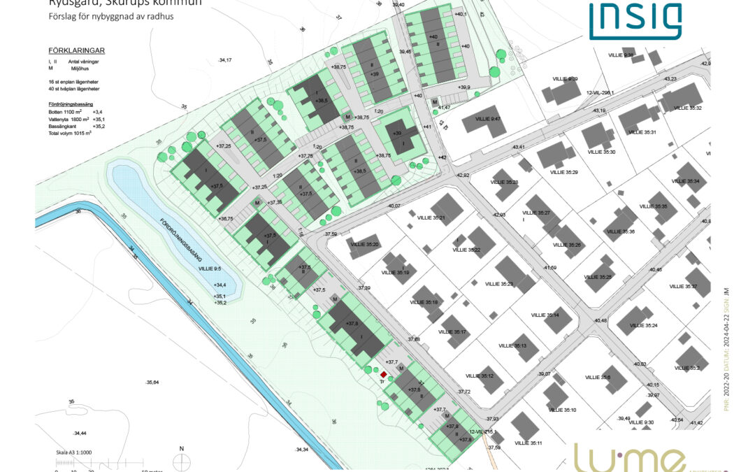 Nya radhus i trivsamma Rydsgård